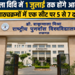 शकुन्तला विवि में 1 जुलाई तक होंगे आवेदन, कई पाठ्यक्रमों में एक सीट पर 5 से सात दावेदार